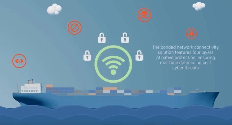 Inmarsat's NexusWave Achieves Bureau Veritas Cyber Security Certification