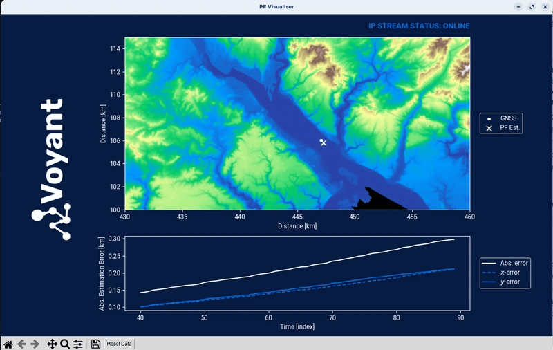 Voyant Showcases Advanced Navigation Software to UK Ministry of Defence