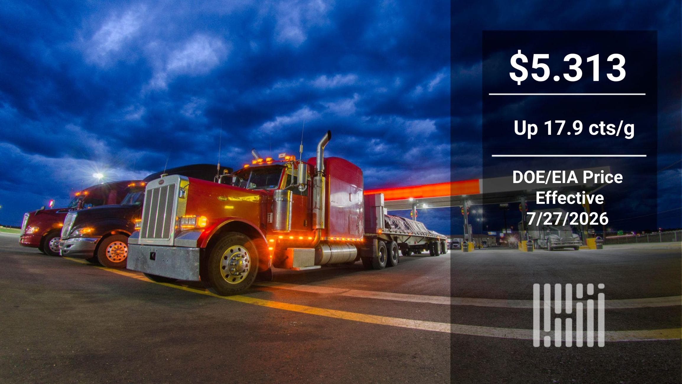 Diesel Benchmark Price Rises While Futures Decline