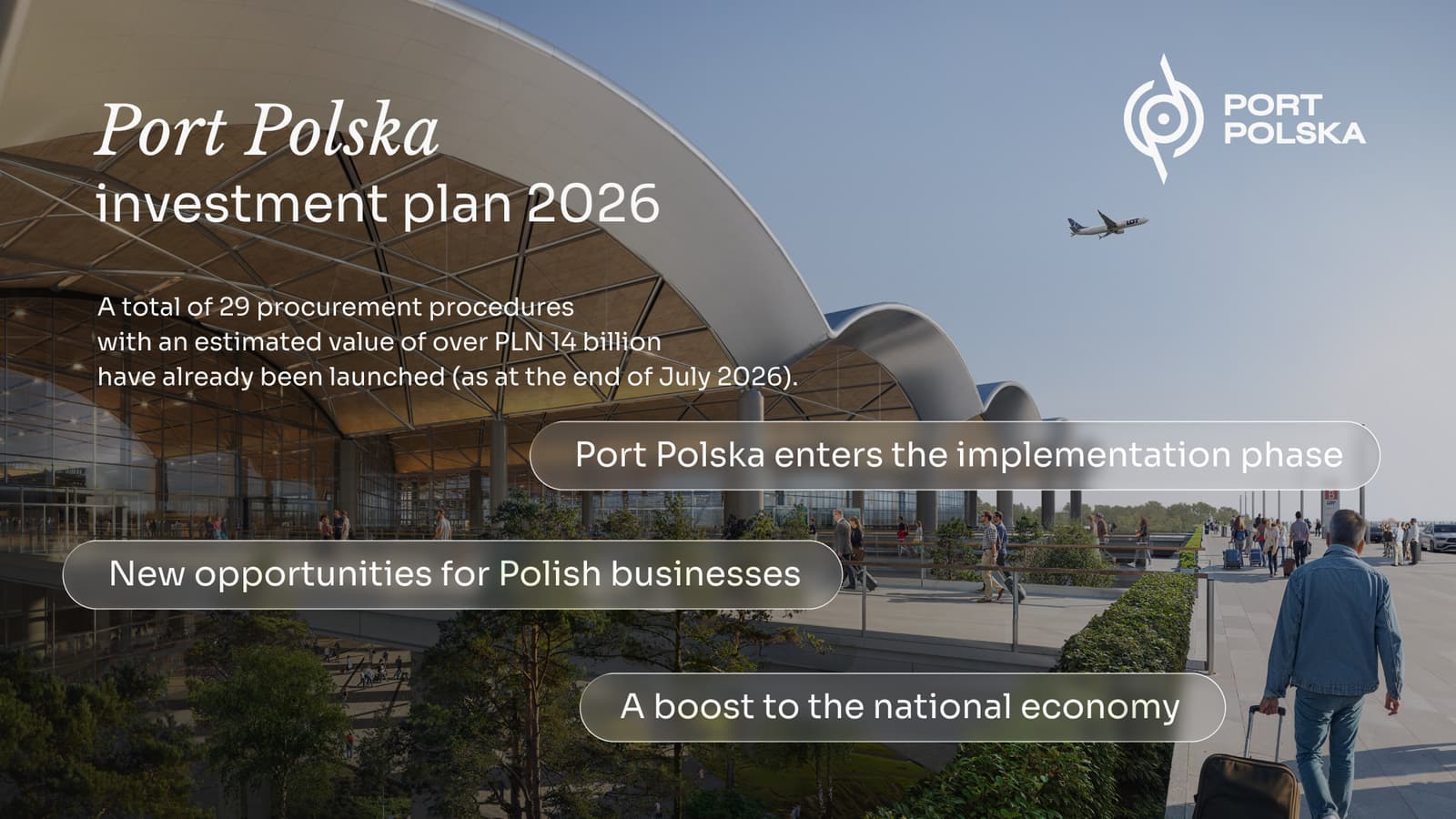 Port Polska Initiates Over PLN 14 Billion in Infrastructure Procurement This Year