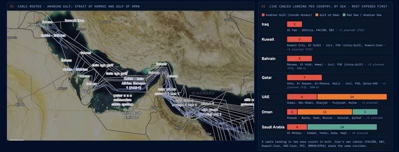 Iran Targets Hormuz Subsea Cables, Threatens New Weapons Amidst Escalating Gulf Tensions