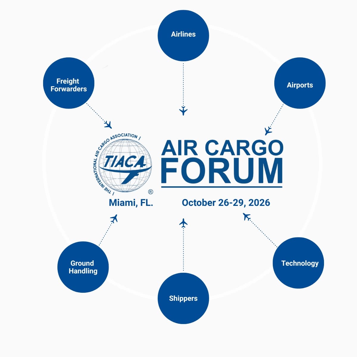 TIACA to Host Air Cargo Forum 2026 in Miami
