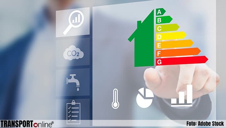 Dutch Businesses Reduce Sustainability Investments, Transport Sector Leads Green Efforts